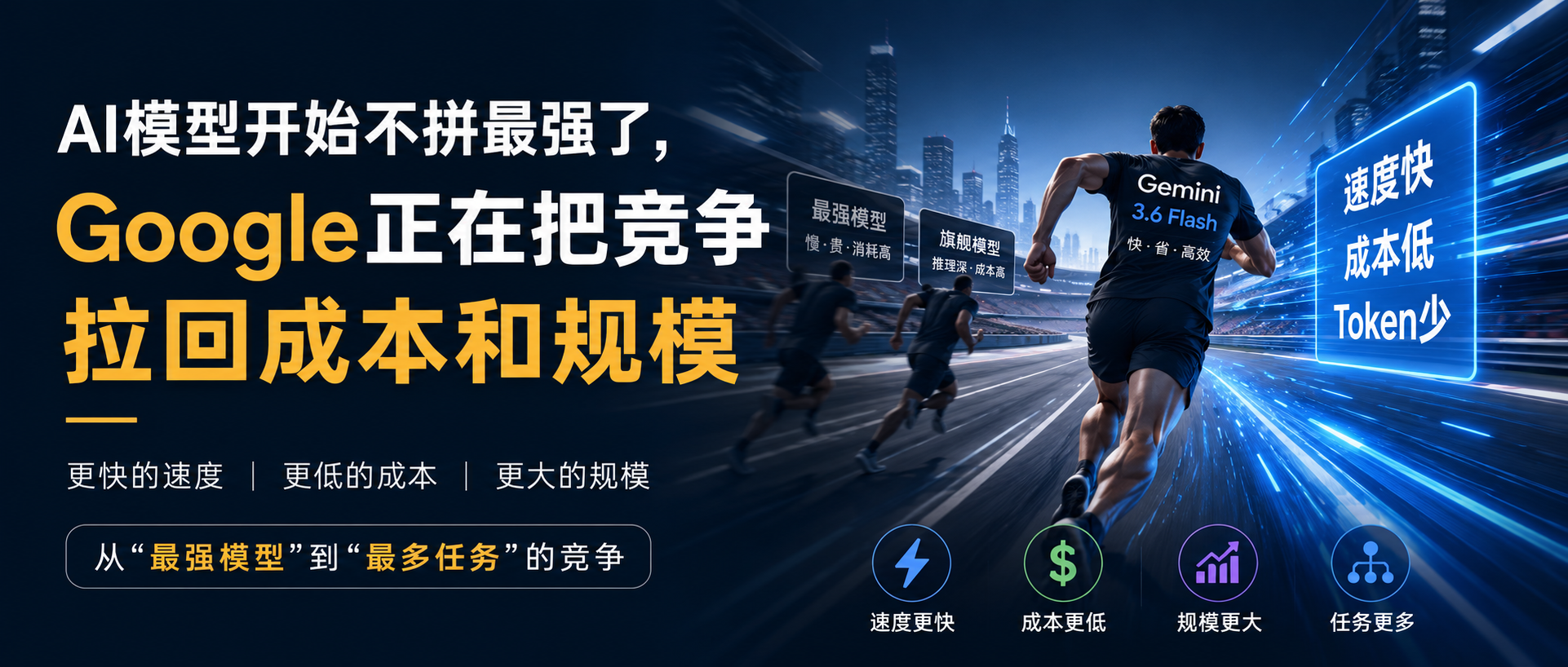 AI模型开始不拼最强了，Google正在把竞争拉回成本和规模