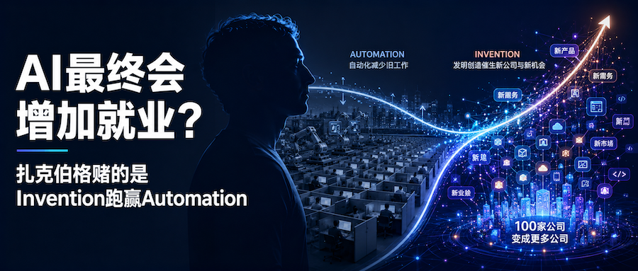 AI最终会增加就业？扎克伯格赌的是Invention跑赢Automation